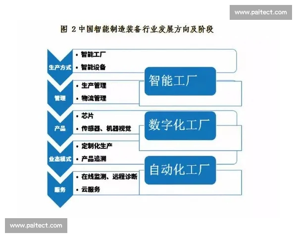 意甲在线平台全面解析及其未来发展趋势分析