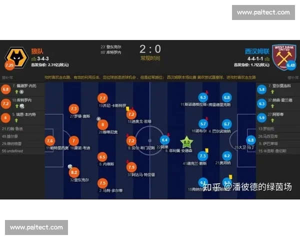 赛前数据深度解析助力球队战术布局与胜负预测